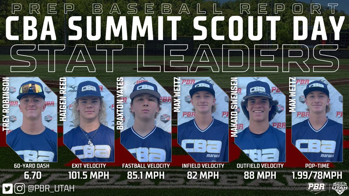 Prep Baseball Utah tweet media