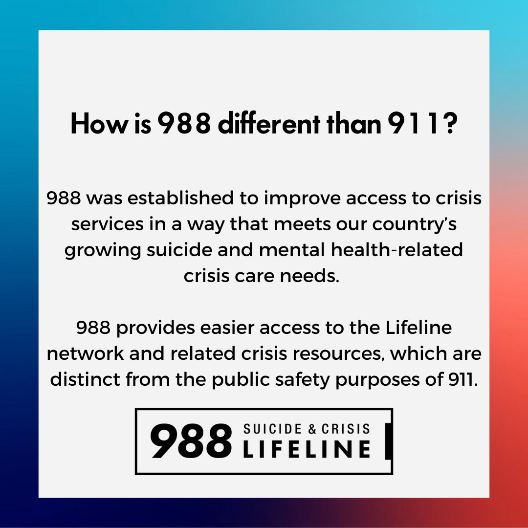 988 was established to improve access to crisis services to meet our country’s growing suicide and mental health-related crisis care needs.

988 provides easier access to the Lifeline network and related crisis resources, which are distinct from the public safety purposes of 911.