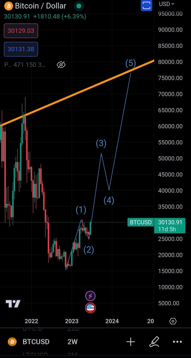 REAL REEZY tweet media