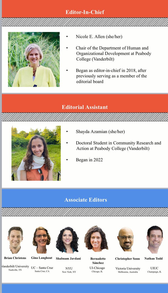 American Journal of Community Psychology tweet media