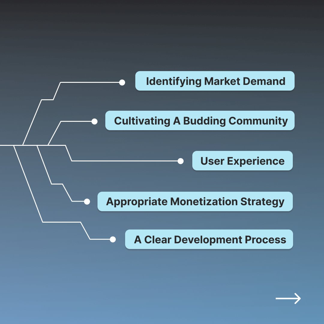 Povio's tweet image. Curious to know what it takes to make your app stand out?
Swipe through 👉to get a sneak peek at the essential elements that can transform your app’s fortunes.
Want to dive in the details? Read more ➡️ povio.com/blog/5-things-…
#povio #ITblog #app #development