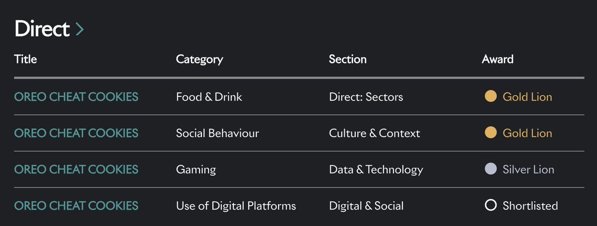James Whatley (inactive) tweet media