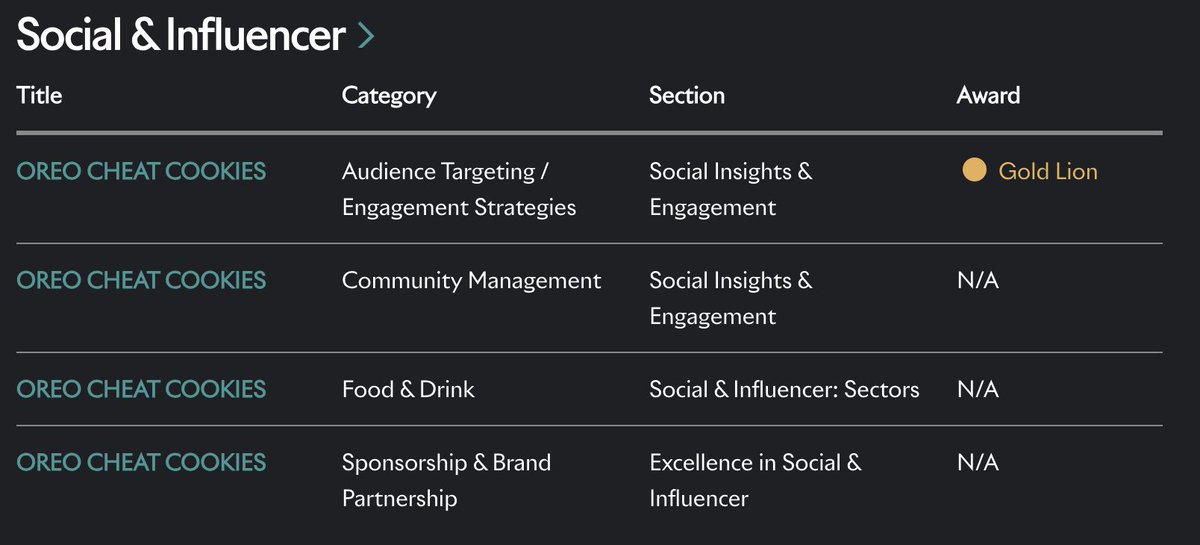 James Whatley (inactive) tweet media