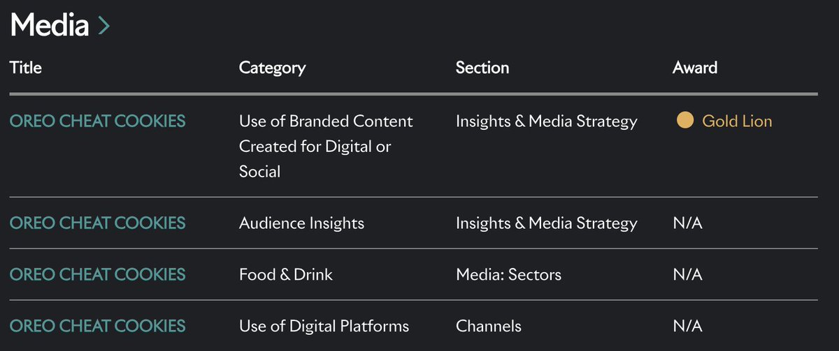 James Whatley (inactive) tweet media