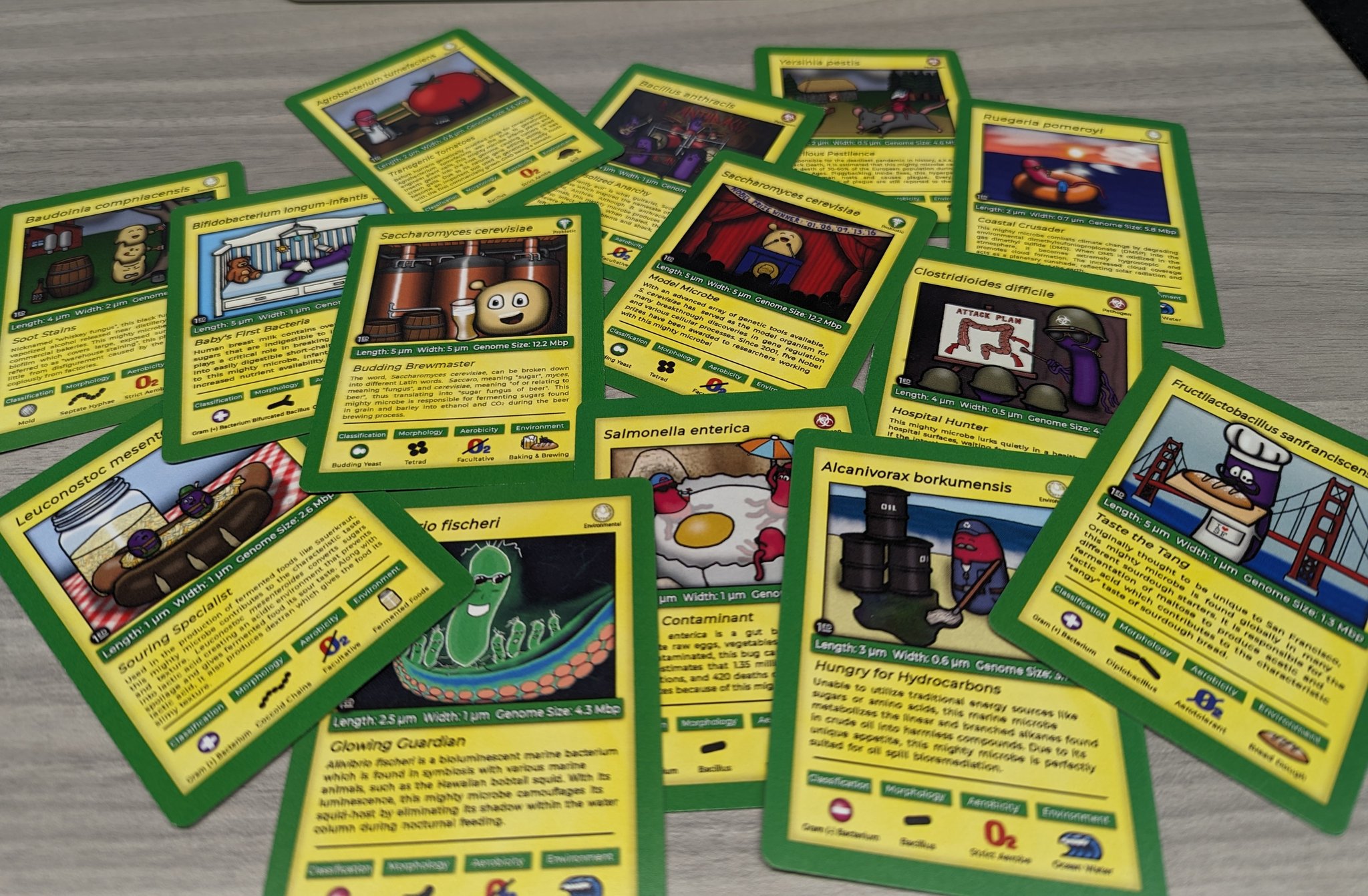 Daniel Portik on Twitter "Just finished opening my ZymoResearch