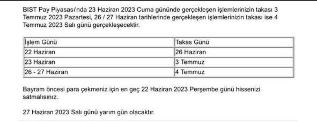 BIST bayram işlem takas günleri

#bist100 #borsa #xu100 #endeks #petkm #asels #kozal #kozaa #avhol #forte #ayces #macko #burce #garfa #burva #ihaas #psgyo #klsyn #marka #mrgyo #sodsn #cusan #dirit #izinv #cante #egepo #quagr #emnis 

🚨