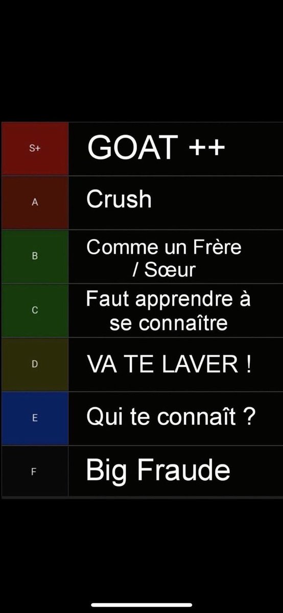 Aller y