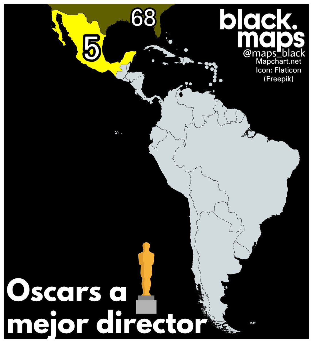 Oscars a mejor director