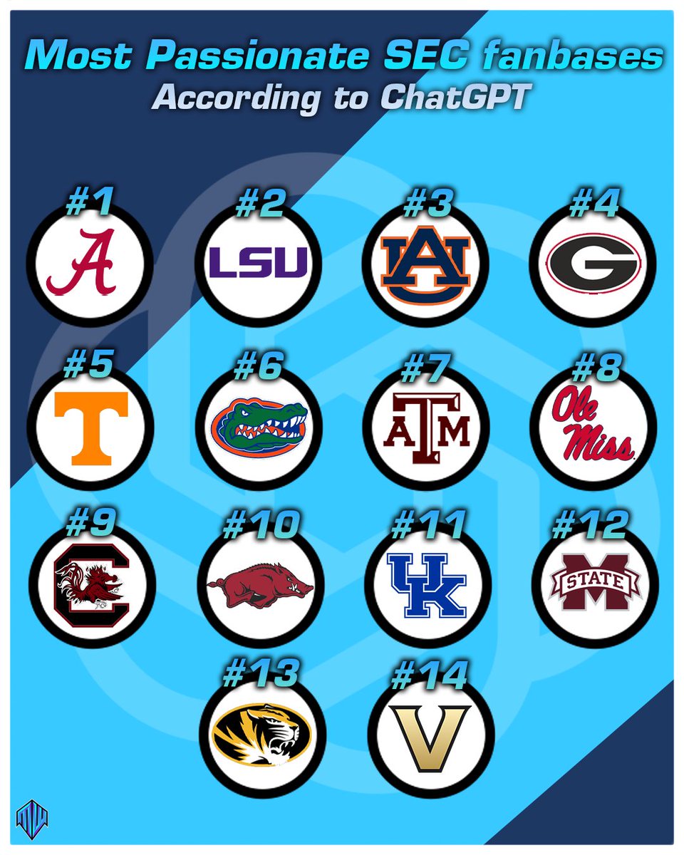 Most Passionate SEC  Fanbases, According to ChatGPT
#SECFootball #SEC #ChatGPT