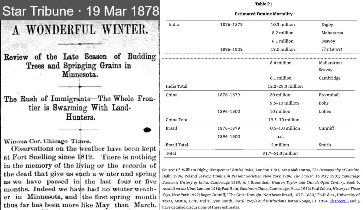 TonyClimate's tweet image. During 1878 there was a worldwide heatwave and drought which killed tens of millions of people in Asia and South America.  Minnesota had no winter that year.
#ClimateScam 

realclimatescience.com/2021/11/the-fa…