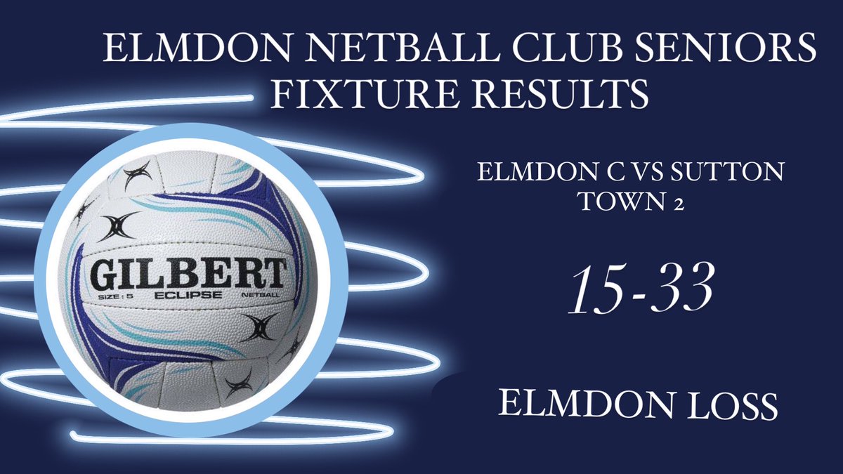 ElmdonNetball's tweet photo. Very difficult game but we fought to the end, well done girls! Kat got player of the match! https://t.co/zXZPVFUmge