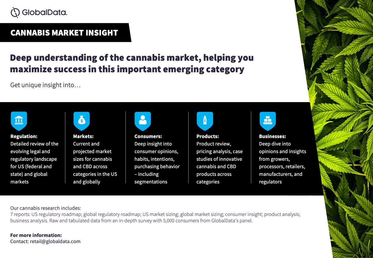 NeilRetail's tweet photo. We are launching a best in class look at the future of the US and Global Cannabis market. Learn about the opportunities, challenges and implications for your industry.
Email (address on flyer) for more info. Or drop your details here:
https://t.co/97ADjVFbAM https://t.co/dUANPHcZM0