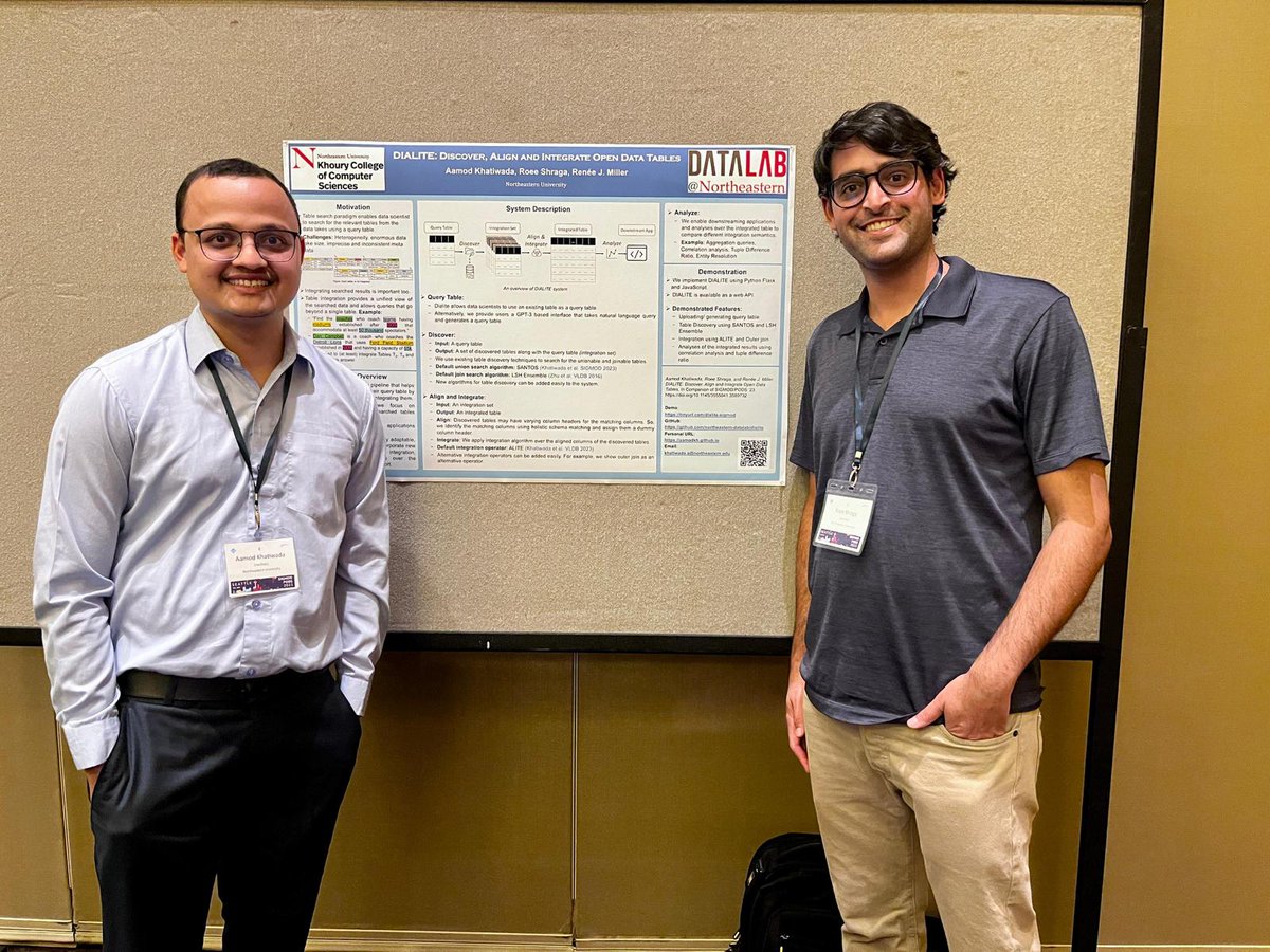 shraga_roee's tweet image. Great job Aamod and Grace with the presentations @SIGMODConf! For more details, please visit our papers.
- DIALITE: Discover, Align and Integrate Open Data Tables: dl.acm.org/doi/abs/10.114…
- SANTOS: Relationship-based Semantic Table Union Search: dl.acm.org/doi/abs/10.114…
#SIGMOD23