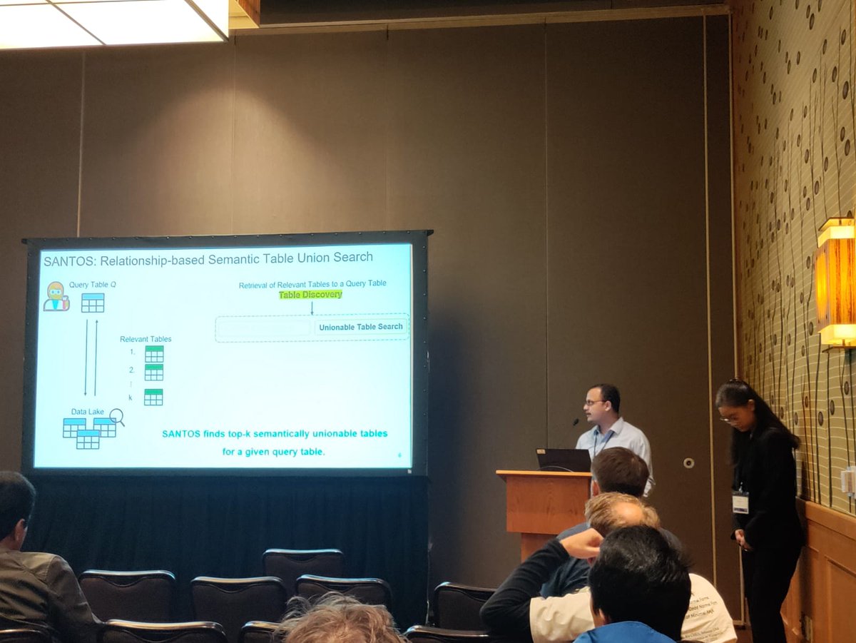 shraga_roee's tweet image. Great job Aamod and Grace with the presentations @SIGMODConf! For more details, please visit our papers.
- DIALITE: Discover, Align and Integrate Open Data Tables: dl.acm.org/doi/abs/10.114…
- SANTOS: Relationship-based Semantic Table Union Search: dl.acm.org/doi/abs/10.114…
#SIGMOD23