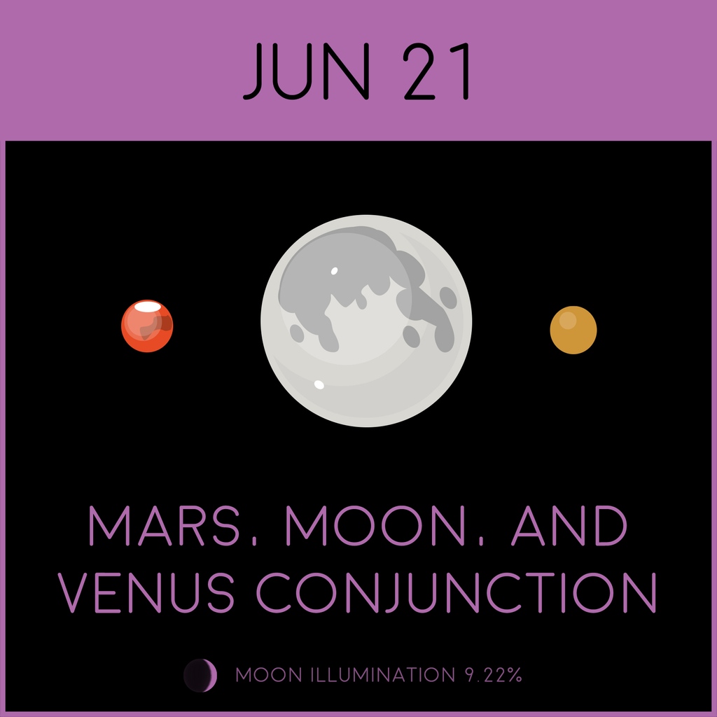 OBSERVING ALERT: A Summer Solstice delight…head outside to enjoy a conjunction of Venus, Mars, and the Moon tonight after sunset. 

#universe #cosmos #astronomy #nightsky #telescope #stargazing #stargazer #stem #celestron #celestronuniverse #celestrontelescopes #celestronrocks
