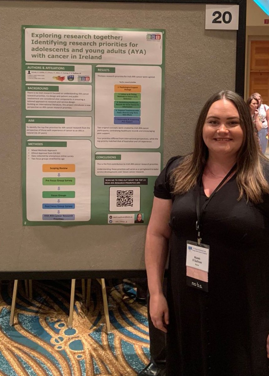 Thrilled to present our work from Ireland on #AYACANCER research priorities! Come and say hi at poster 20! #GAYACC #AYACSM