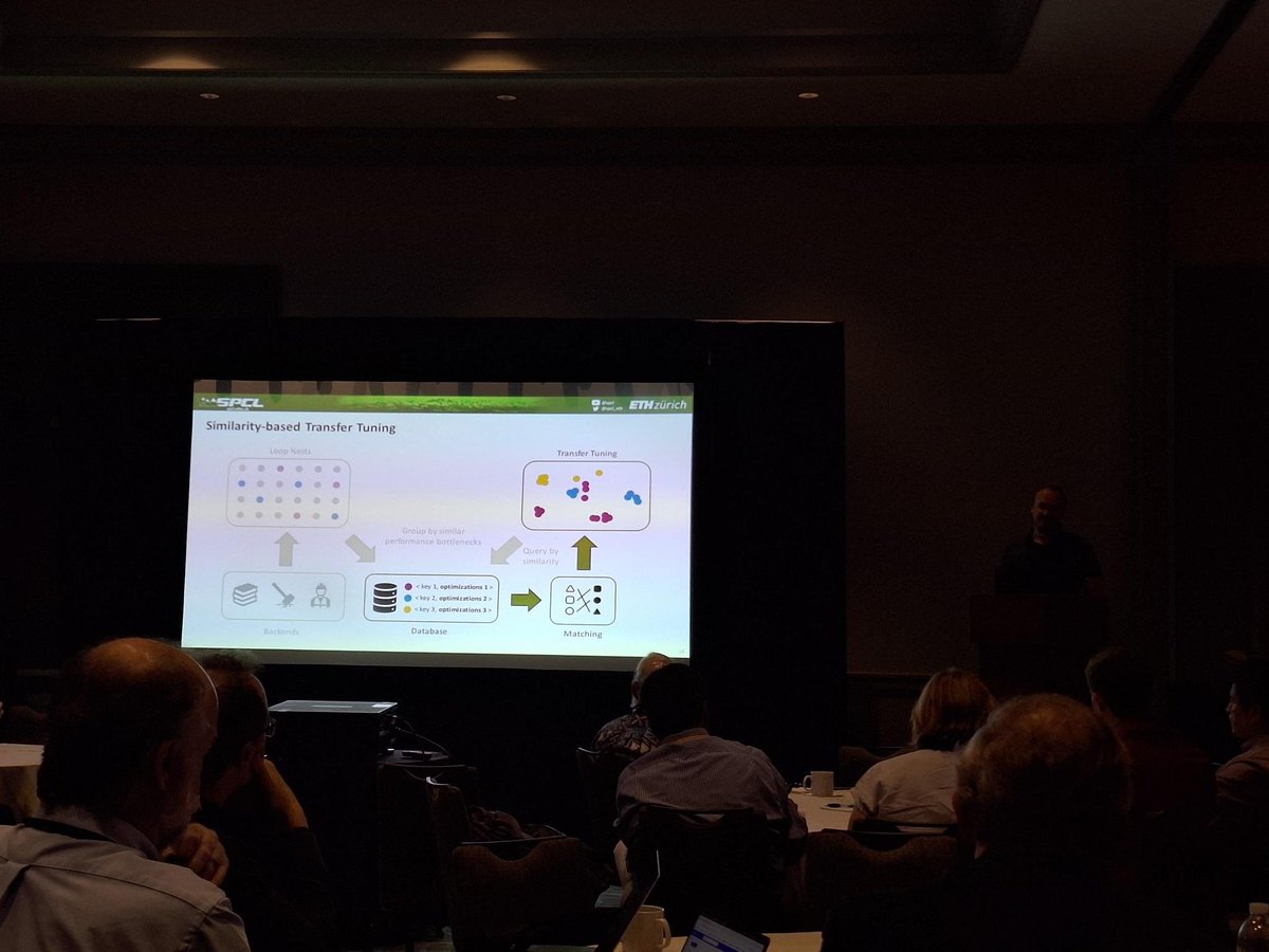 thoefler's tweet photo. Lukas talks about our work on Transfer Tuning at #ICS23 at #FCRC23 - how to optimize loop nests based on (embedding) vector similarity.
Embed your loop features and seacrh a database techniques to optimize similar loops, then apply the best known tuning strategy! #AI for #HPC https://t.co/nPCs5J5kcv