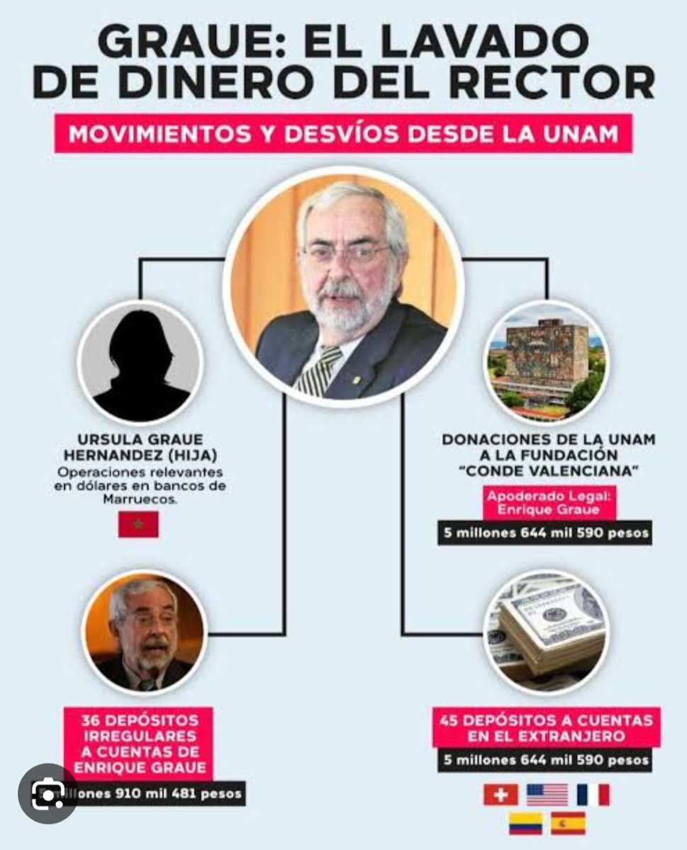 NORDUR ❤🇲🇽 tweet media