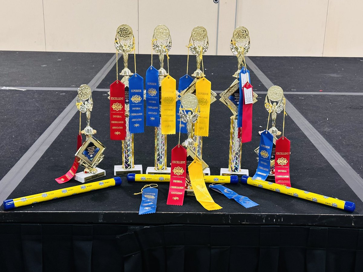 Thespringcheer's tweet photo. Final Day Recap!
We came, We saw, We Conquered! 
8 All Americans 
Overall Superior Team of Camp
2 Pin it Forward 
Varsity &amp; JV/Fr placed 2nd for all routines Band Chat, Game Day, &amp; Camp Dance  
Varsity placed 2nd Place Overall Game Day  
Jv/Fr placed 3rd Overall Game Day https://t.co/EelOQsHXLR