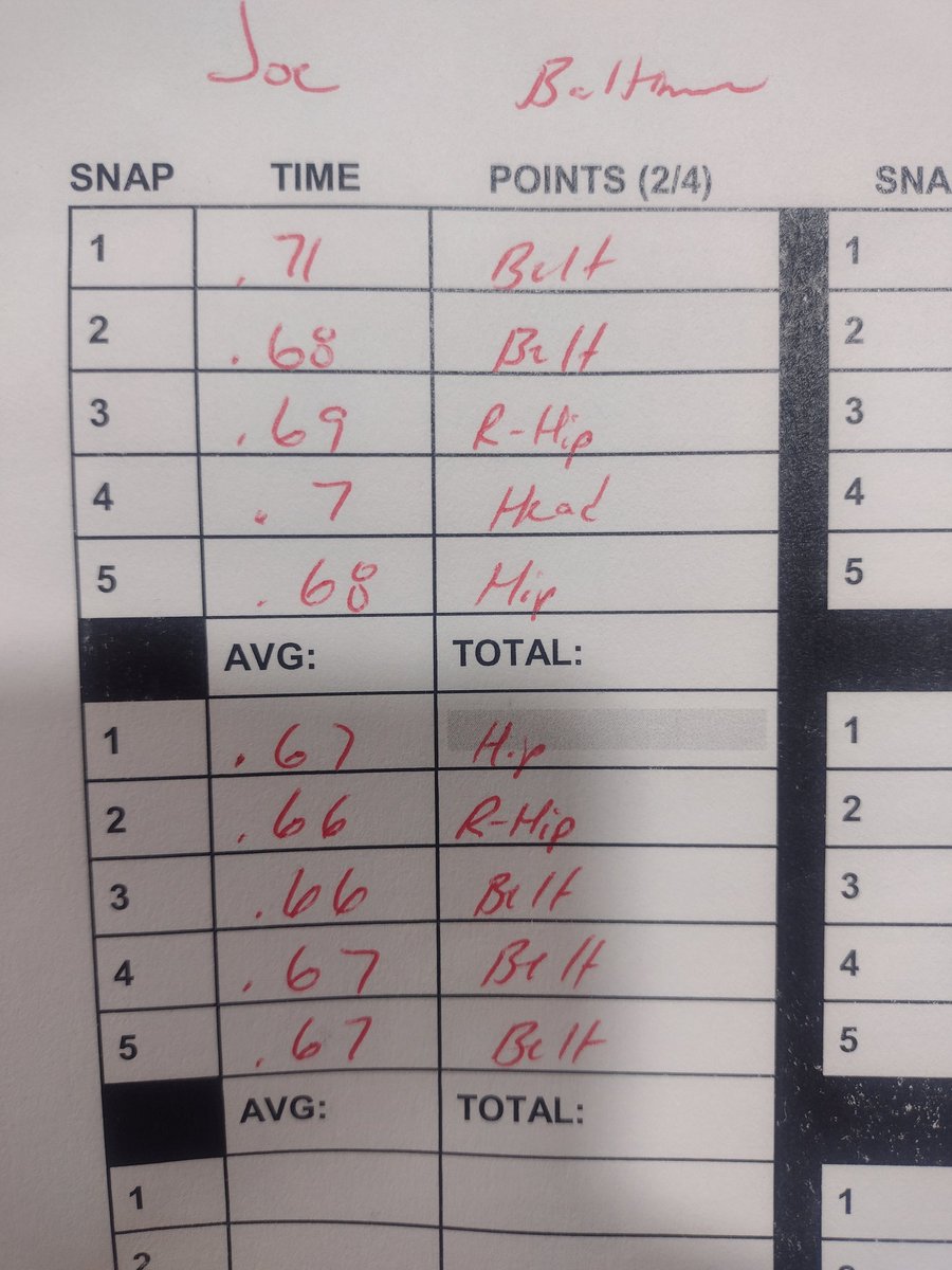 Joe Flynn tweet media