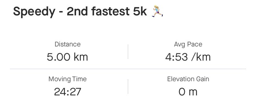 Nothing like a speedy 5k to finish off a Wednesday!  🏃🏼‍♀️