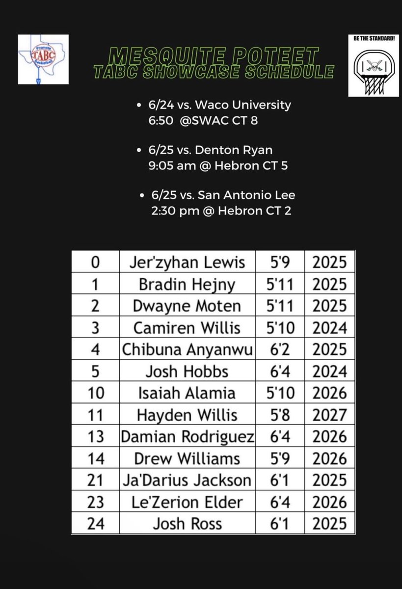_Hayd3n__'s tweet photo. Playing in the TABC showcase as a freshman 🤞🏽 https://t.co/MpjOadv7qK