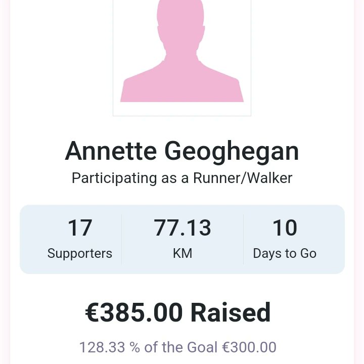 Summer Solstice takes me over the ¾ way mark.  10 days to go 💪💪
Click the link if you wish to donate to this fantastic charity @MarieKeating @100kin30days @Sherry_Fitz
#pinkarmy #100kin30Days 

100kin30days.ie/fundraising/pr…