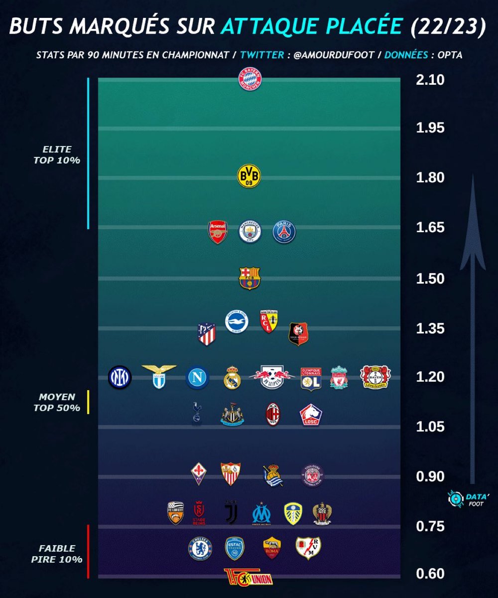 L Prince On Twitter We Have The Best Team In The World Only Need