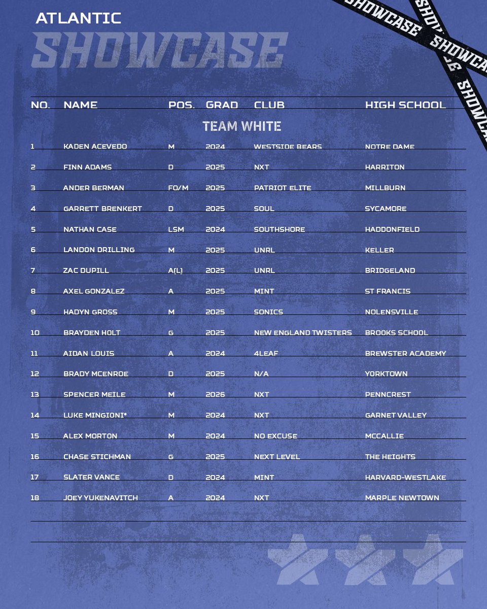 𝘾𝙤𝙣𝙜𝙧𝙖𝙩𝙪𝙡𝙖𝙩𝙞𝙤𝙣𝙨 𝙩𝙤 𝙤𝙪𝙧 𝘼𝙩𝙡𝙖𝙣𝙩𝙞𝙘 𝙎𝙝𝙤𝙬𝙘𝙖𝙨𝙚 𝘼𝙡𝙡-𝙎𝙩𝙖𝙧𝙨

#NXTSHOWCASE