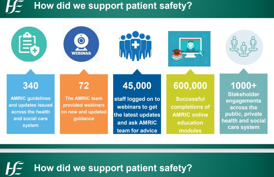 <a href="/eimeartb/">Eimear Brannigan 🇪🇺🇮🇪🇬🇧</a> presenting on the work of #AMRIC and #patientsafety <a href="/ConfSafe6376/">SafePatientCareConf</a> <a href="/UCCPublicHealth/">UCC School of Public Health</a> <a href="/UCCMedHealth/">UCC Medicine & Health</a> @IPCI5 <a href="/IPS_Infection/">IPS</a> <a href="/HSELive/">HSE Ireland</a> <a href="/hpscireland/">HSE Health Protection Surveillance Centre (HPSC)</a> <a href="/helenmHPSC/">Helen Murphy</a> <a href="/BabsSlevin/">Barbara Slevin</a> #infectionprevention #education #Training