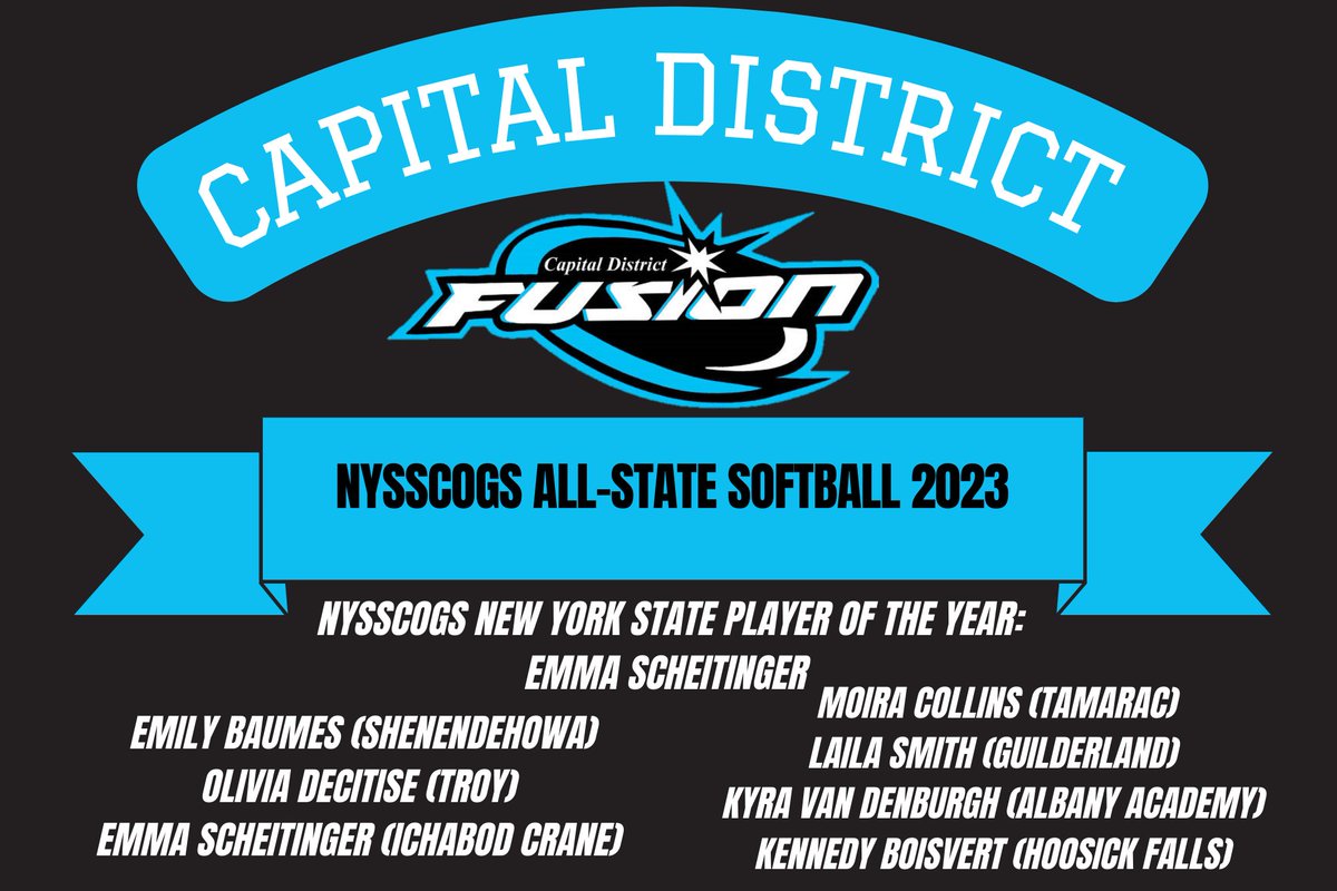 Capital District Fusion Softball (@cdfusionsb) on Twitter photo Congrats to Emily, Liv, Emma, Mo, Laila, Kyra, and Kennedy!!💪🏼🥎💙 Just a handful of our great athletes! Congrats to Emily, Liv, Emma, Mo, Laila, Kyra, and Kennedy!!💪🏼🥎💙 Just a handful of our great athletes!