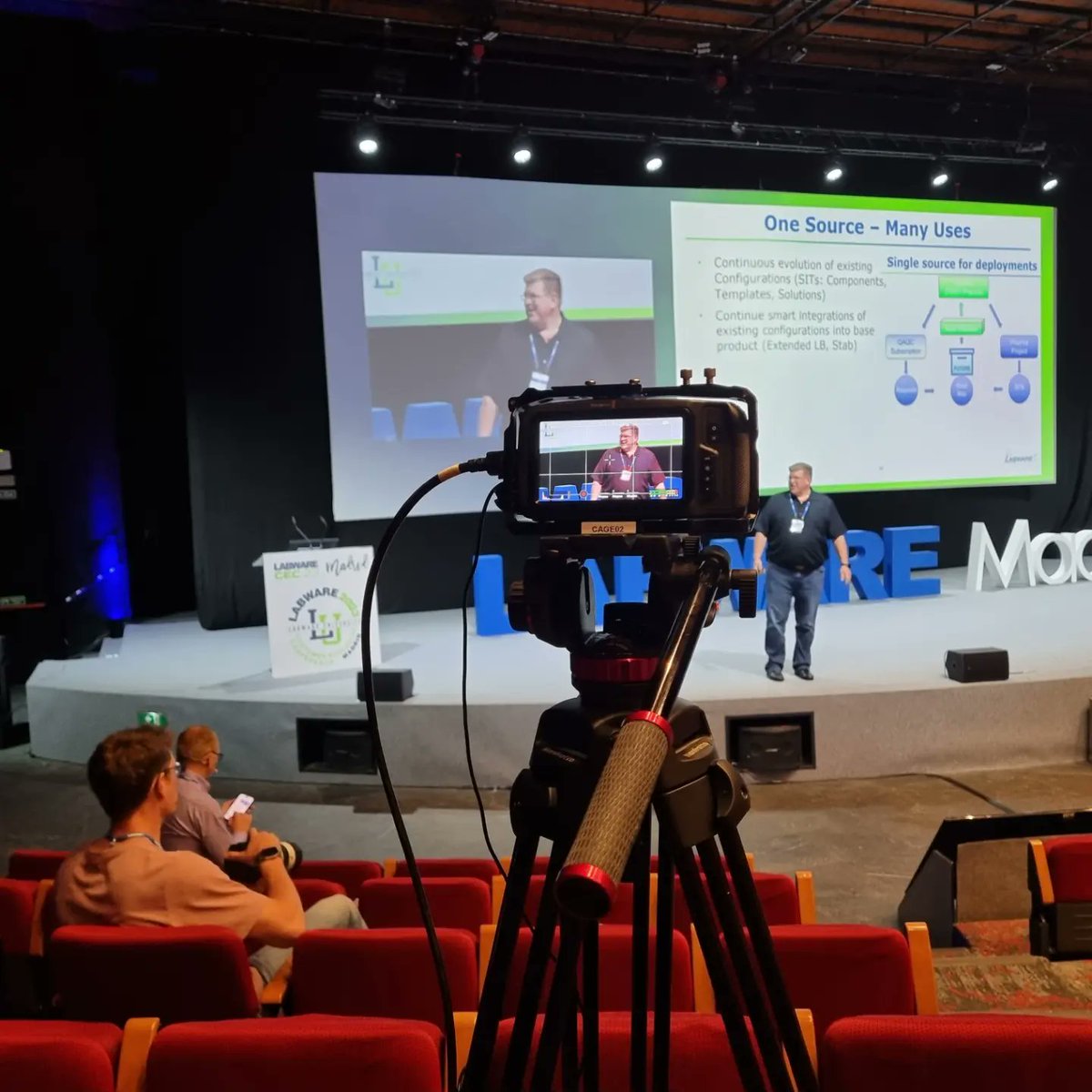 CayetanoMartin_'s tweet image. 😄AQUÍ OS DEJO UN EVENTO DE ESTA SEMANA DONDE HEMOS ESTADO 🎬🎥 DE OPERADOR DE CAMARA  PARA @labwareinc ‼️

#cayetanomartinmora #labware #evento #eventosocial #eventocorporativo