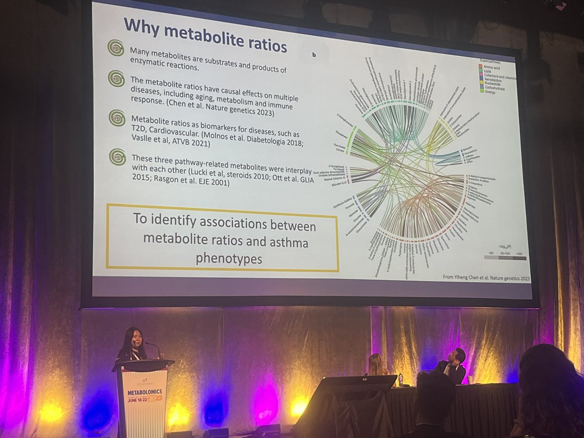 In awe of my amazing lab mate Yulu Chen and her presentation on predicting asthma phenotypes using #metabolite ratios towards #precisionmedicine