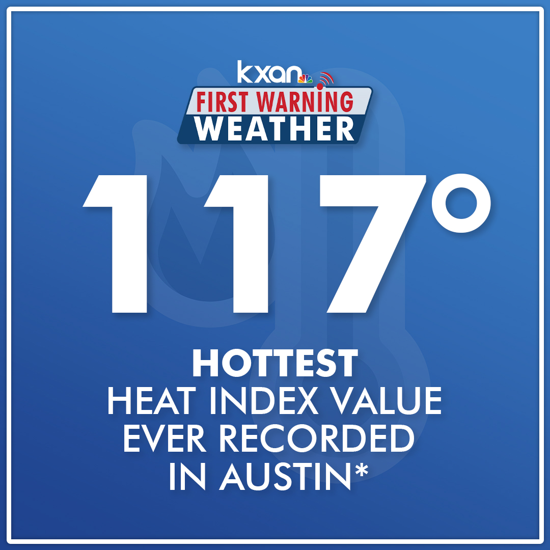 We hit a feels-like temp of 117° in #Austin, breaking the *unofficial heat index record of 116° set in August 2016, according to the NWS. The heat index calculates how it feels by taking into account not only the temperature but also the humidity. trib.al/Oi4pi1m