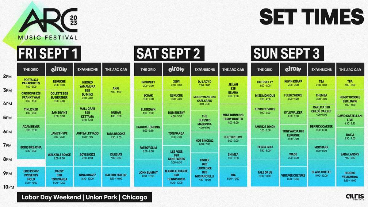 Arc Music Festival schedule