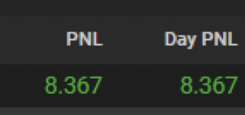 TradingMANOLO's tweet photo. 21/06 +6.3$.

Traded UCAR long for short trap but didn’t squeeze so had to cut. I was risking 20$ so this should not be the return for it. I have to study to get risk tighter for better R next time. https://t.co/mkb76RfuyO