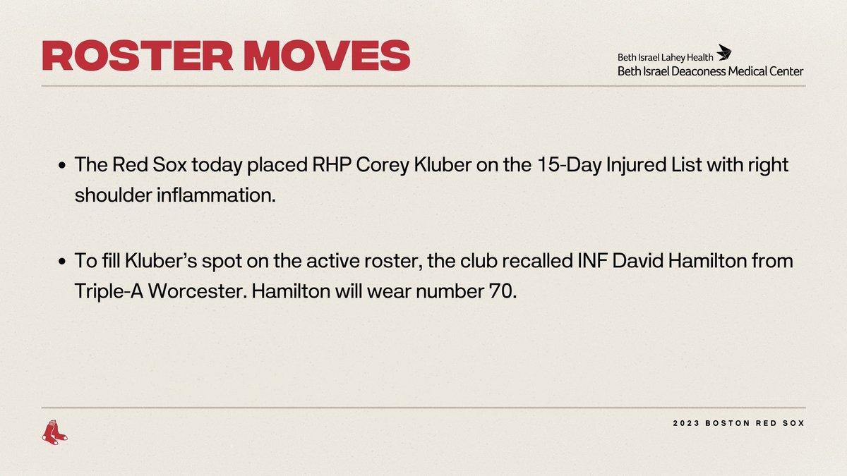 RedSox's tweet photo. The #RedSox today announced the following roster moves: https://t.co/HgzuExGyQz