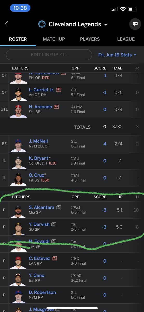 Who do I drop..? #Fantasy #FantasyBaseball