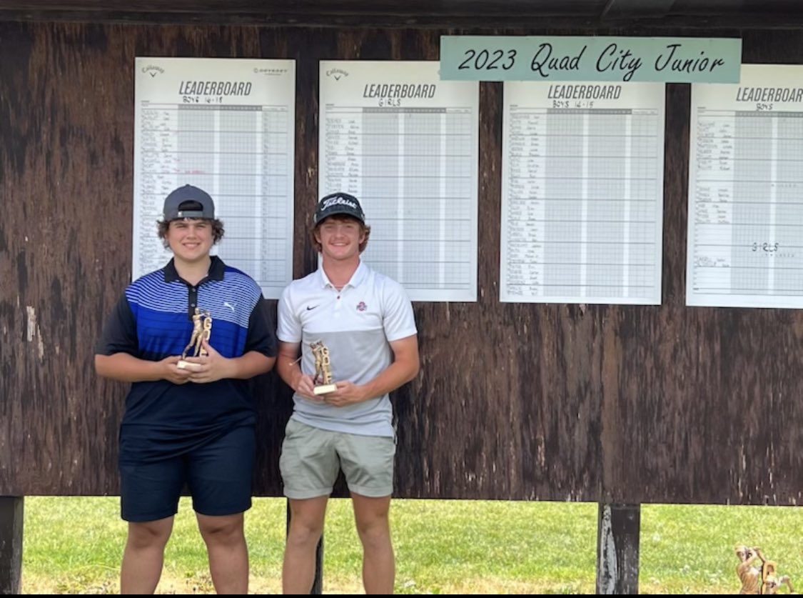 colton_sully's tweet photo. 74 (+2) @ emies golf course 
Placed 2nd today with the winner beating me by 1 stroke
Tough scoring conditions today https://t.co/MH5iTG72Z1