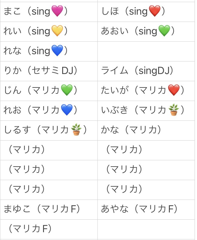 NoLimit_Shift's tweet photo. 6/20
パレードシフトです！
追加訂正DMかフォームまで🙏 https://t.co/donFhFv2Zg