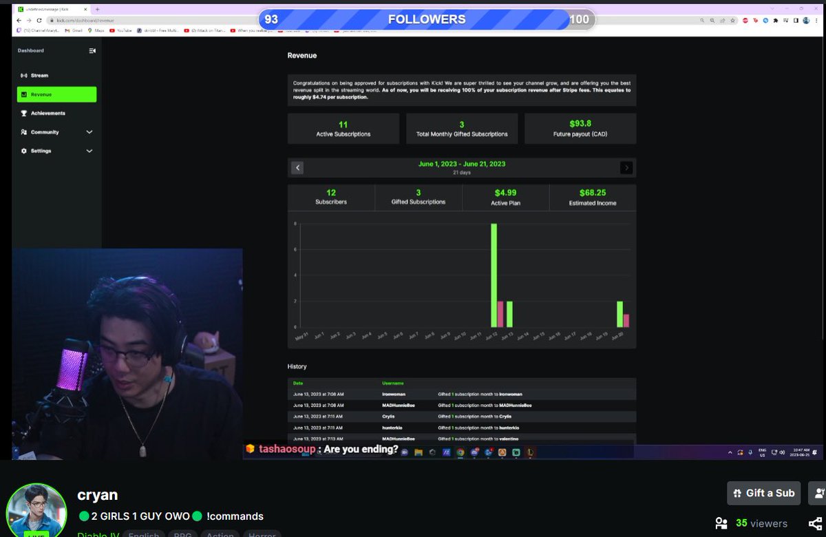 loorann2's tweet photo. @kick I am documenting my journey, and so far I have done 4 streams. I know there is a lot of hype about the platform right now - It is very exciting, but also very difficult. Here is a snapshot of my progress so far with 40+ hours into streaming already. Not easy. https://t.co/8oyvVo1GzO