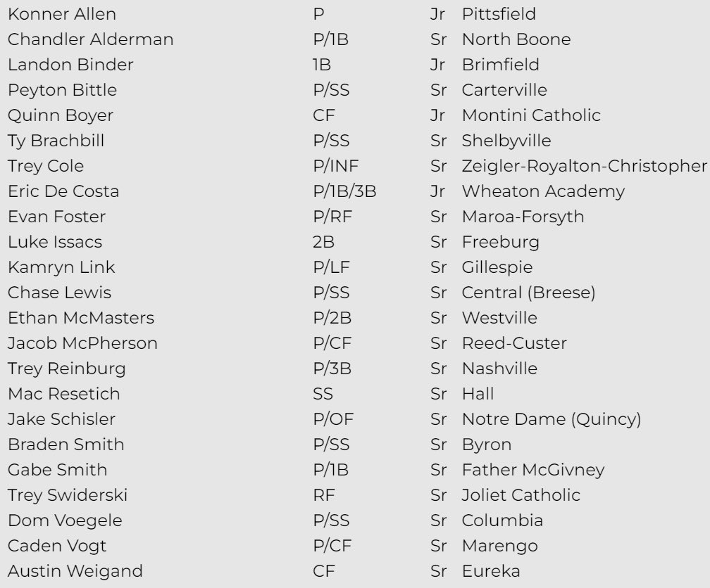 Illinois High School Baseball Coaches Association tweet media