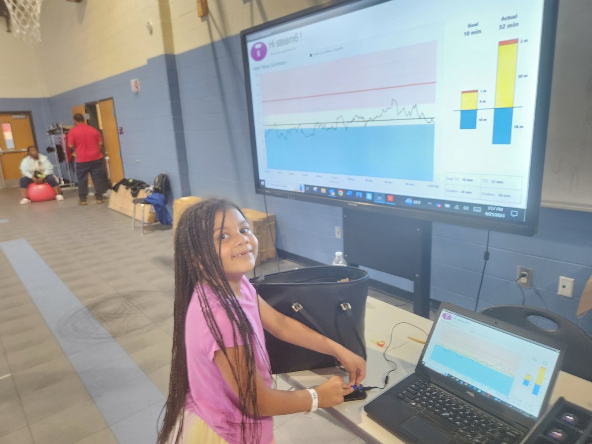 eduscize's tweet photo. Look at that data and check out all that learning. These soon to be 2nd graders were adding in the thousands today, working on place value, and more @BrumbyES @STEMcobb awesome to watch one of my #students have 32 active minutes @IHTSpirit https://t.co/n11utnwWTq
