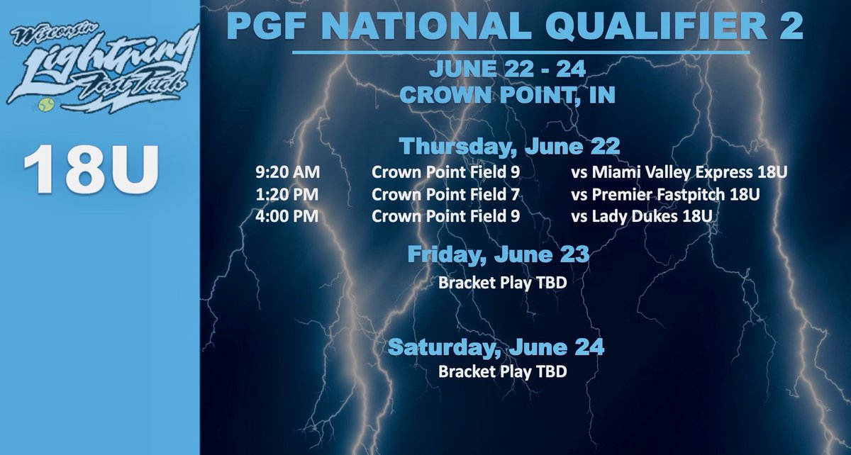 Heading out to Crown Point this weekend