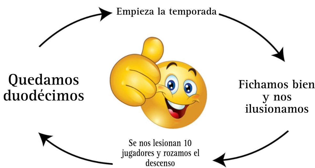 farolasSSS's tweet image. 