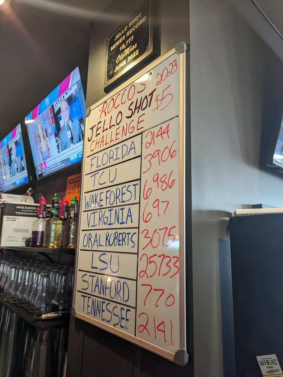 CWSShotBoard's tweet photo. As promised the 5pm update. Who had 25733? Who was close? Who wants a game tomorrow? We certainly do! #RoccosOmaha #Cws2023 https://t.co/hmlGgQHjUU