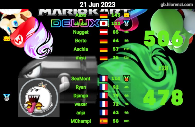 NFO Berto tweet media