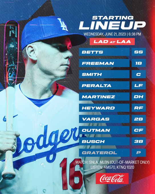 Tonight’s Dodgers lineup at Angels:

Betts SS
Freeman 1B
Smith C
Peralta LF
Martinez DH
Heyward RF
Vargas 2B
Outman CF
Busch 3B
Graterol P