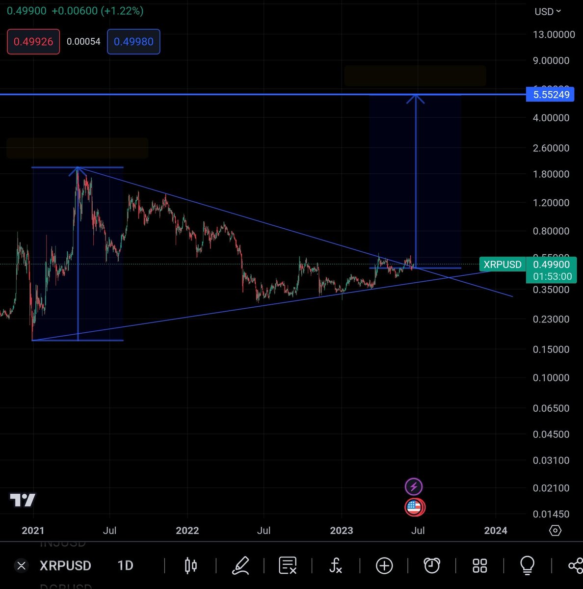 JackTheRippler ©️ tweet media