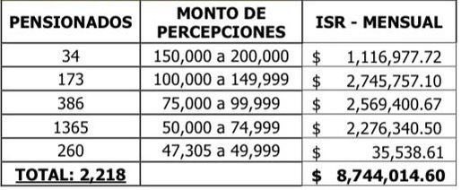 Michelle Rivera tweet media